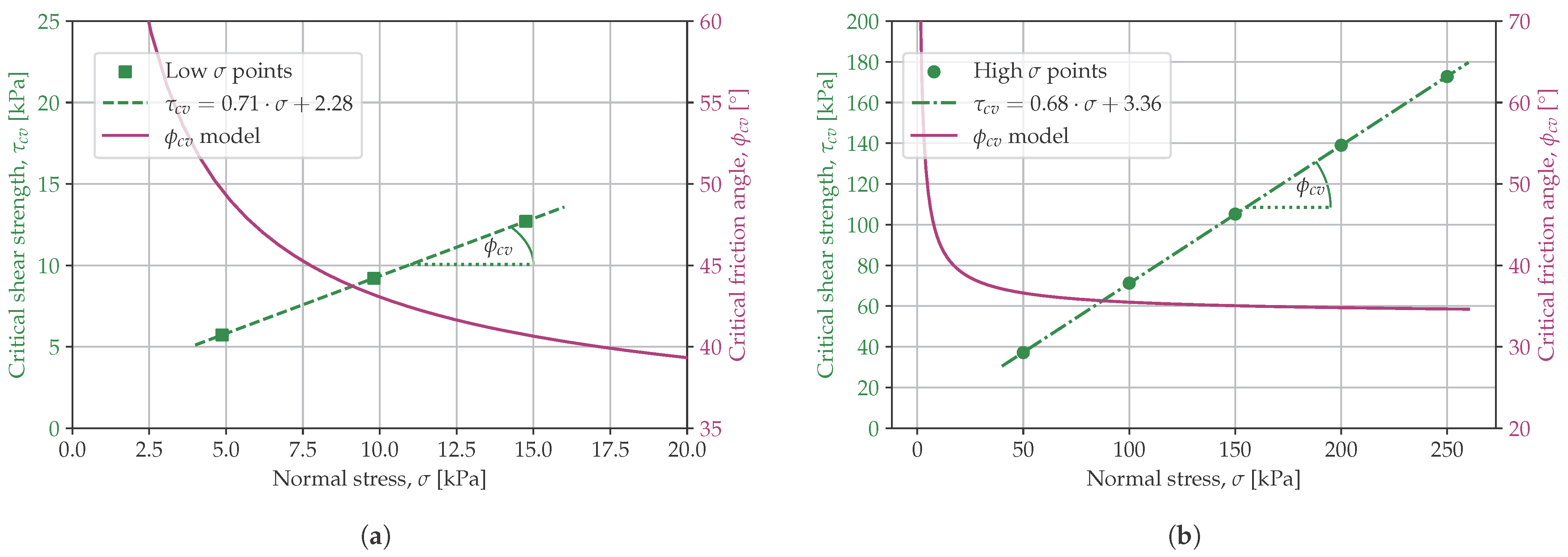 Applsci 15 05902 g011