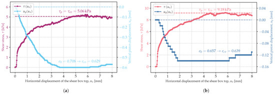 Applsci 15 05902 g0a1