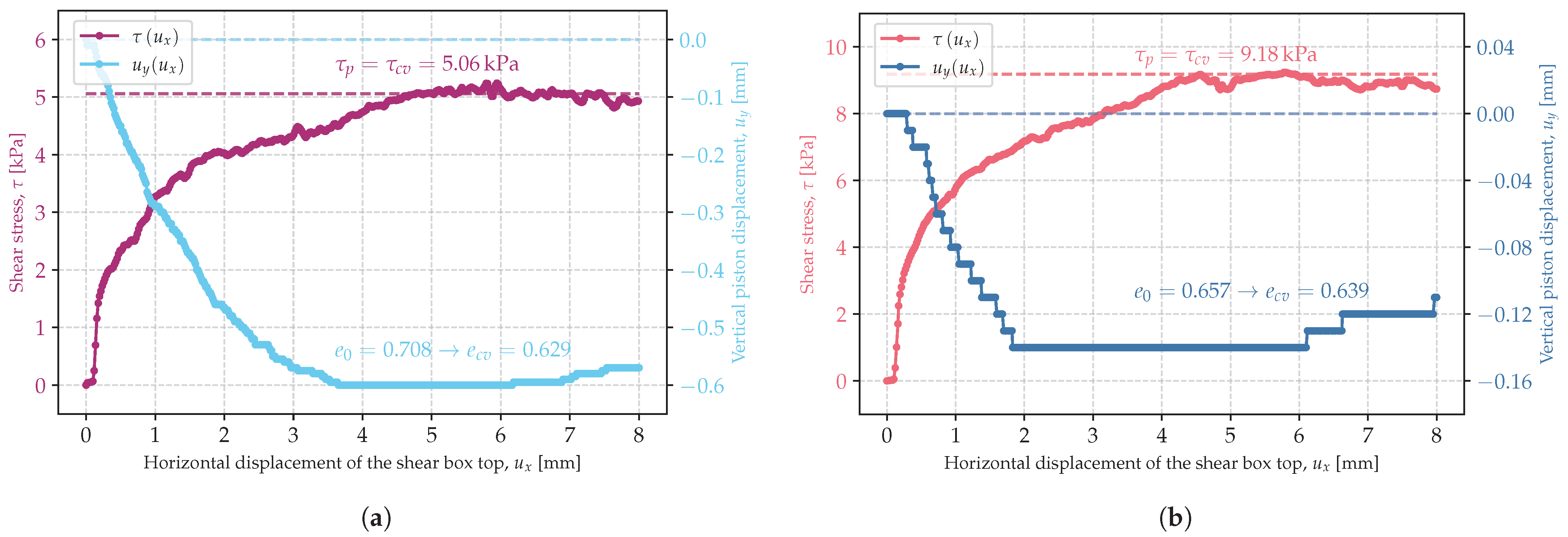 Applsci 15 05902 g0a1