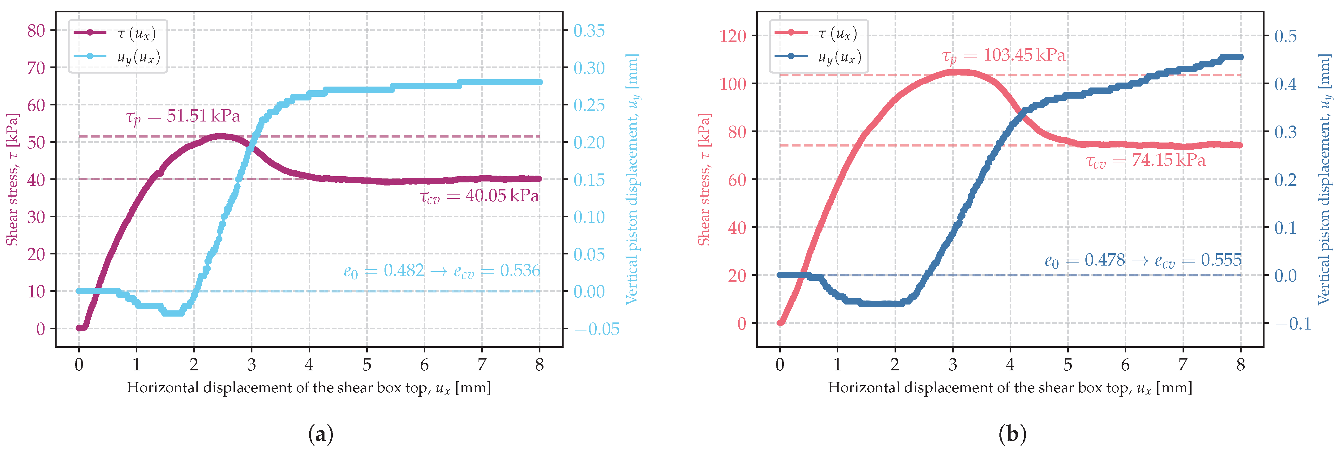 Applsci 15 05902 g0a10
