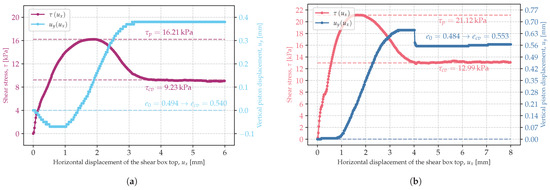 Applsci 15 05902 g0a3