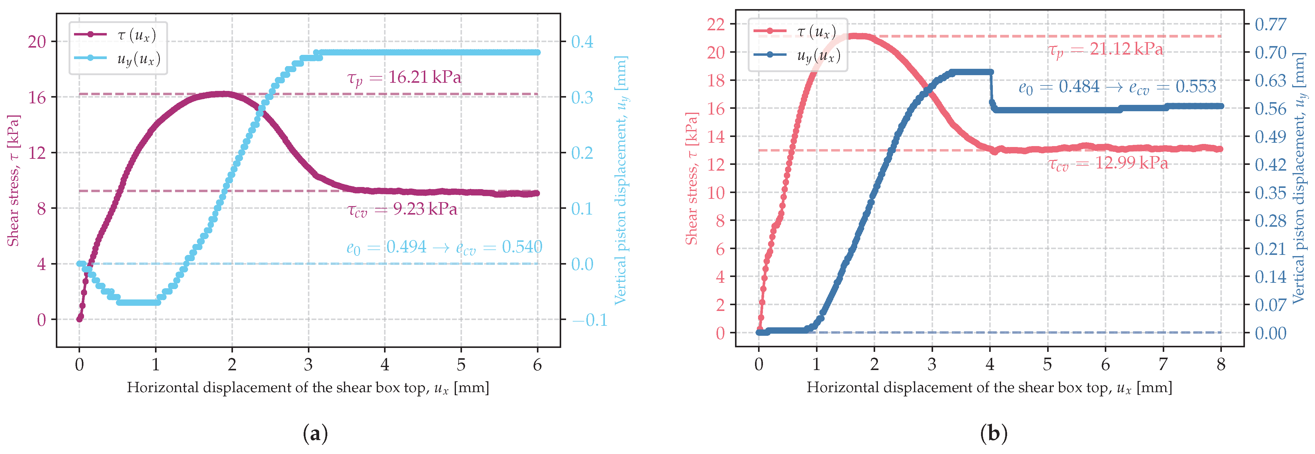 Applsci 15 05902 g0a3