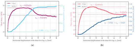 Applsci 15 05902 g0a4