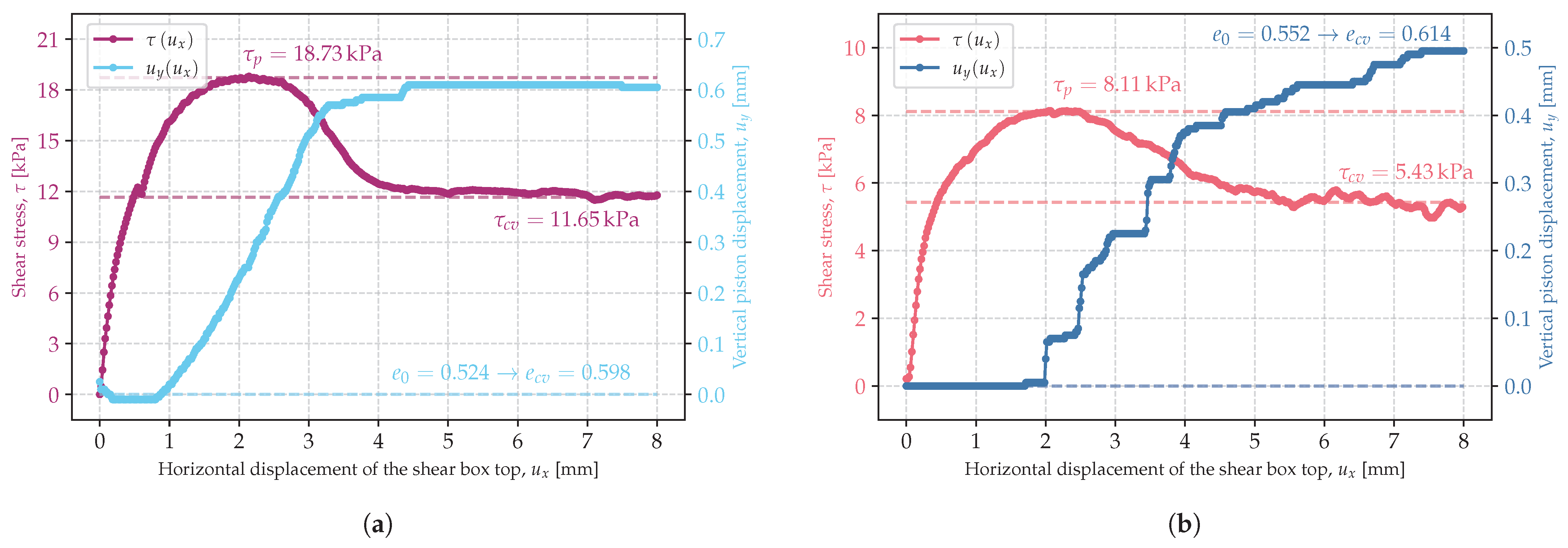 Applsci 15 05902 g0a5