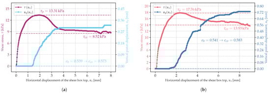 Applsci 15 05902 g0a6