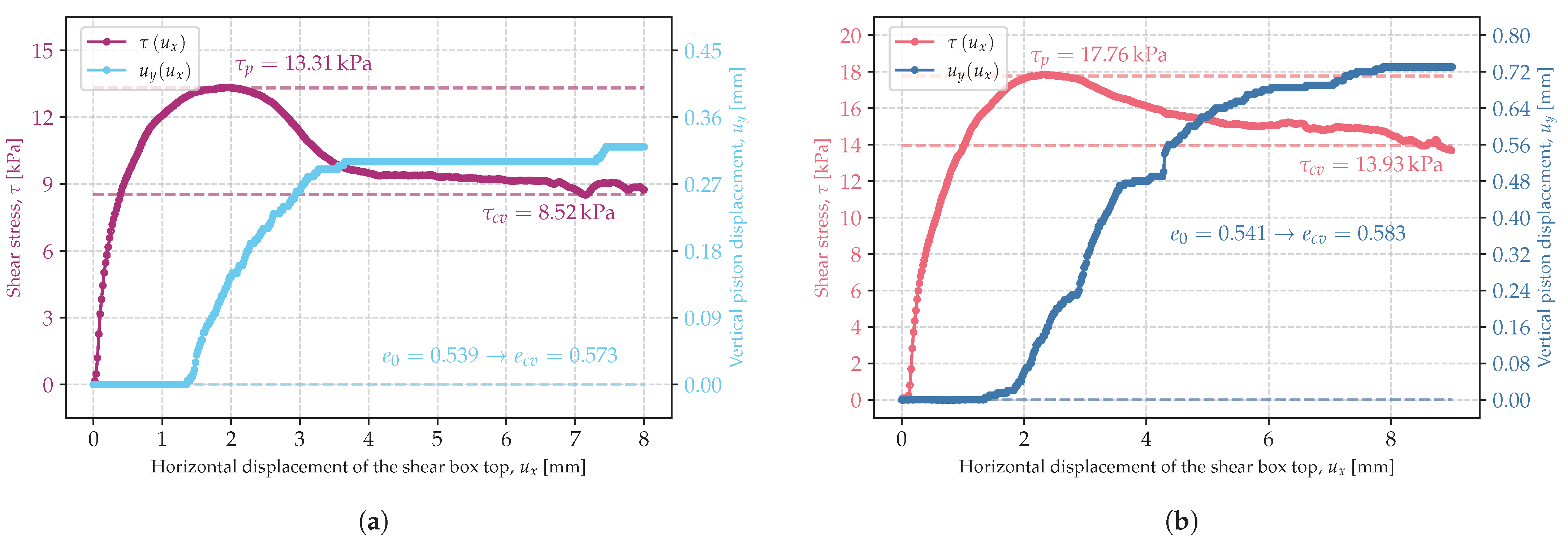 Applsci 15 05902 g0a6