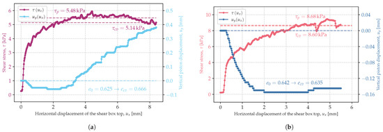 Applsci 15 05902 g0a7