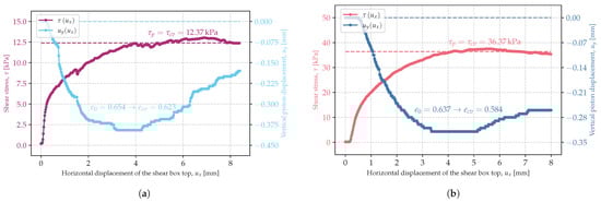 Applsci 15 05902 g0a8