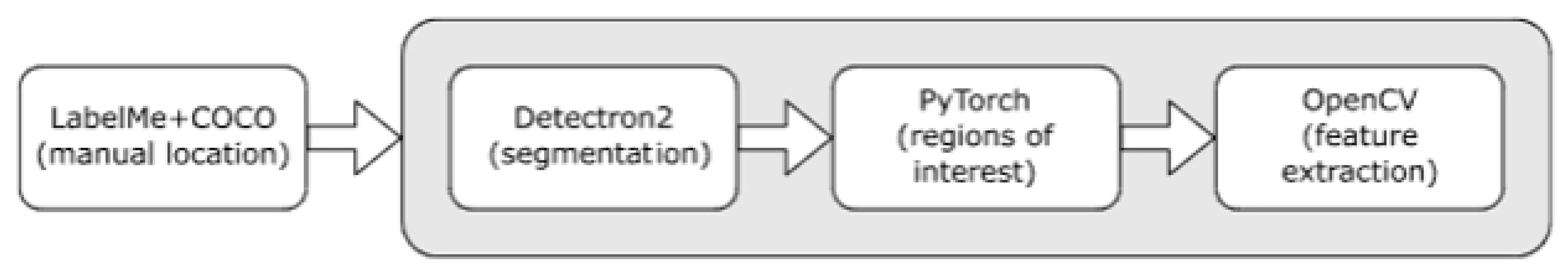 Applsci 15 05904 g003