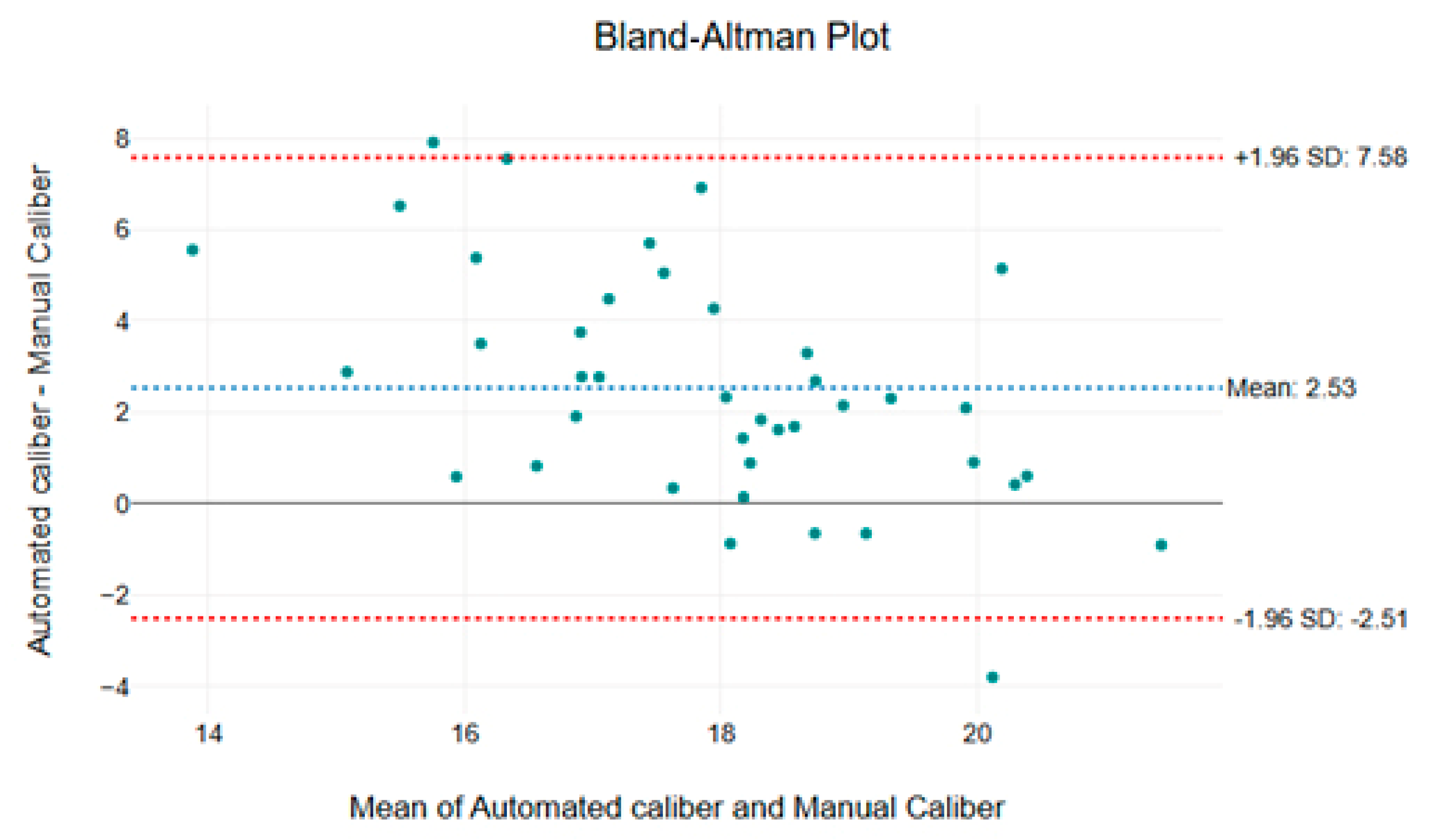 Applsci 15 05904 g004