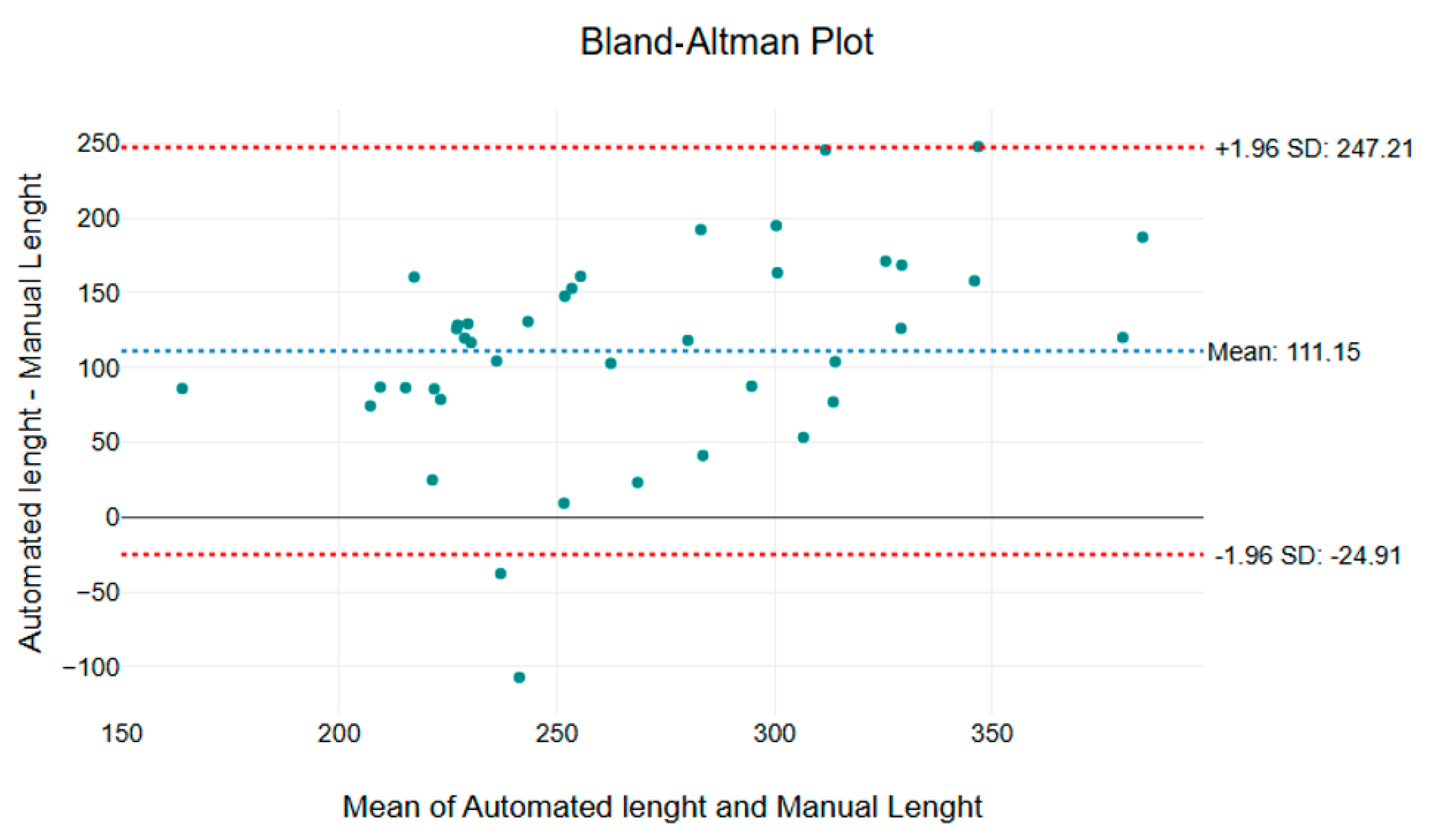 Applsci 15 05904 g006