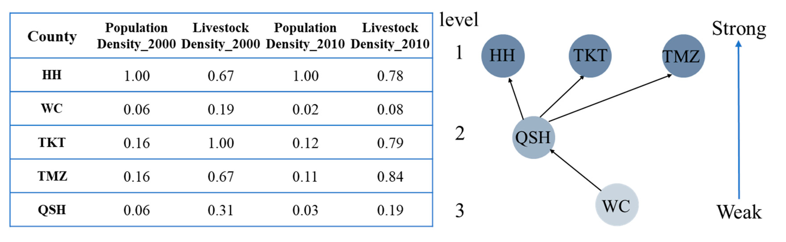 Applsci 15 05906 g003