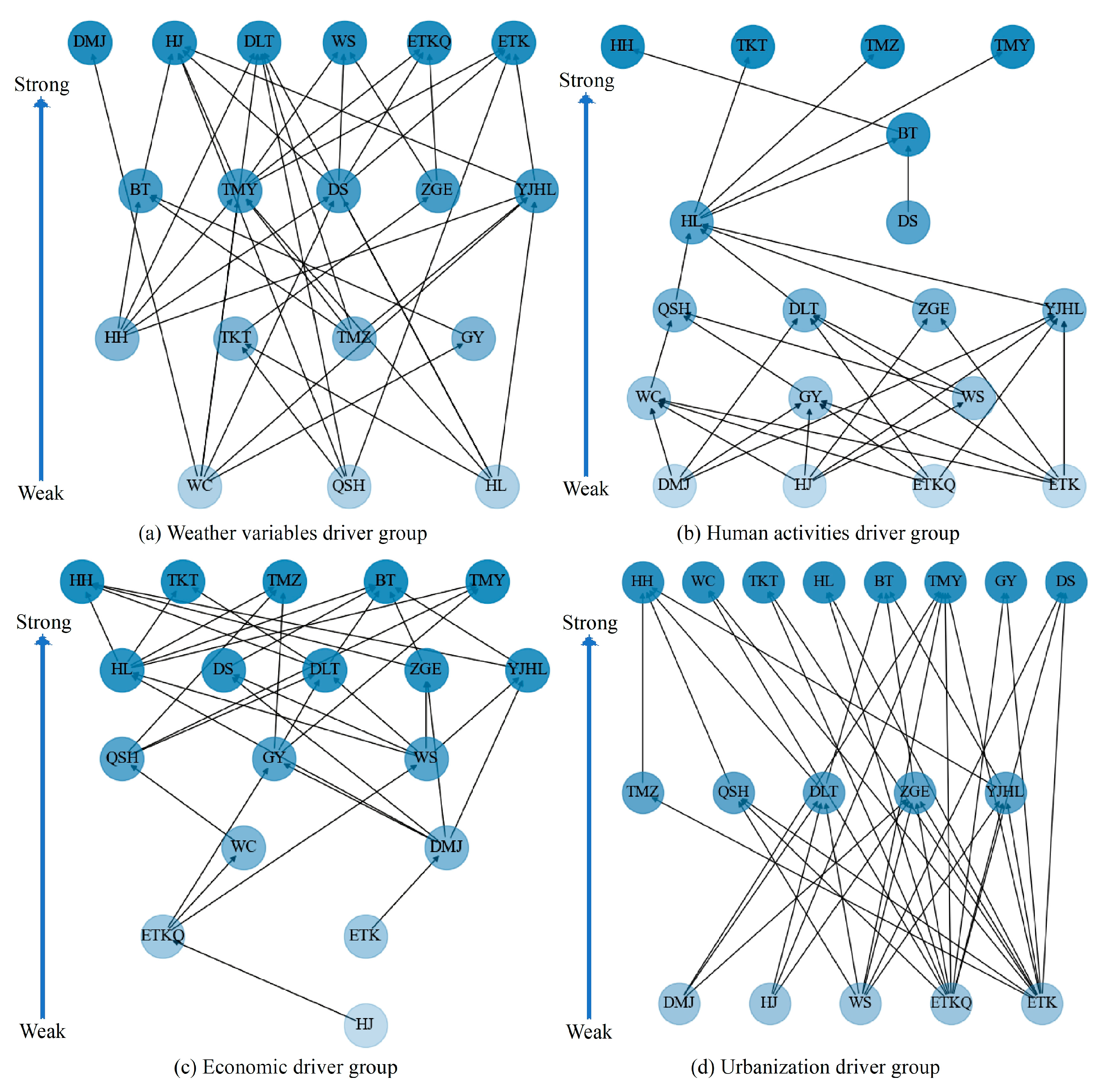 Applsci 15 05906 g005