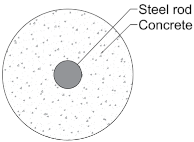 Applsci 15 05907 i001