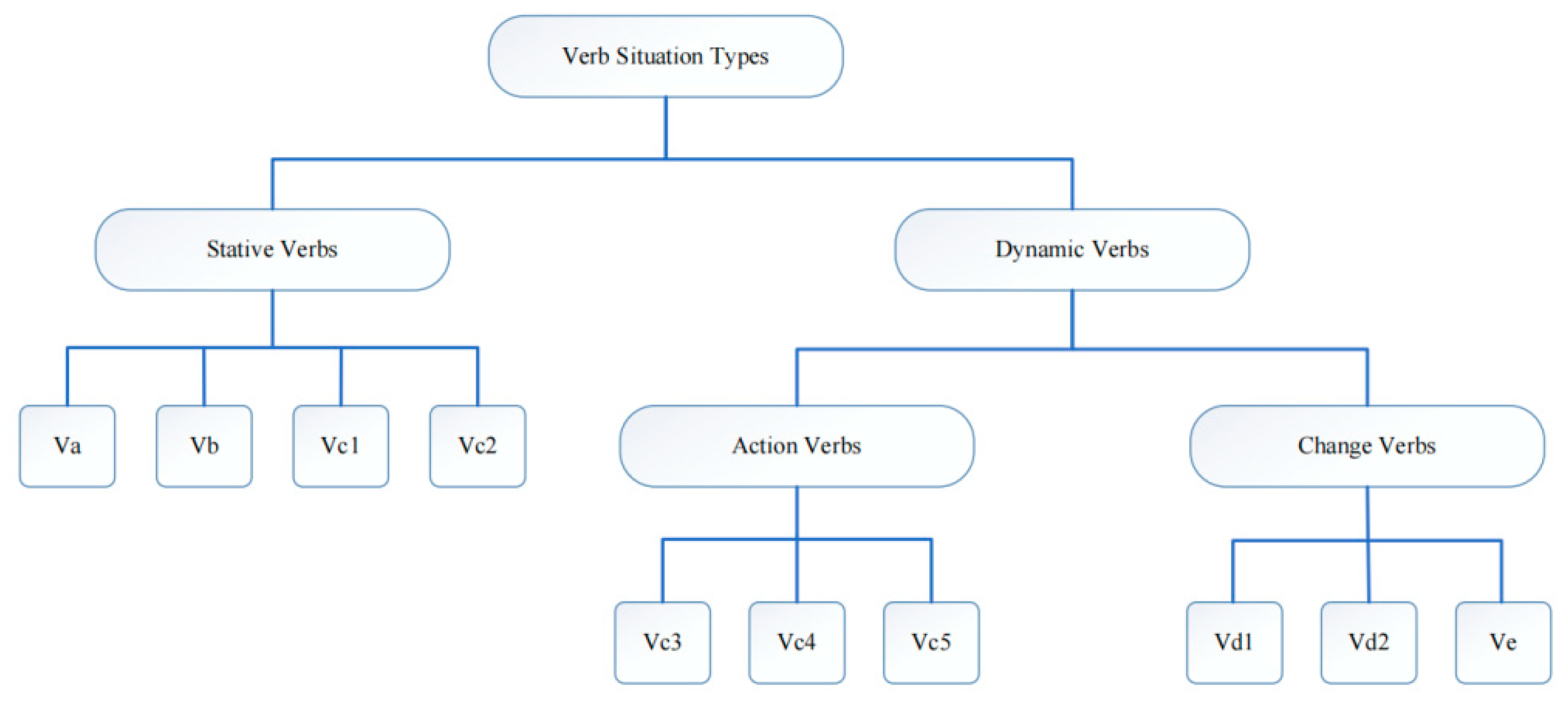 Applsci 15 05916 g002 Applsci 15 05916 g002