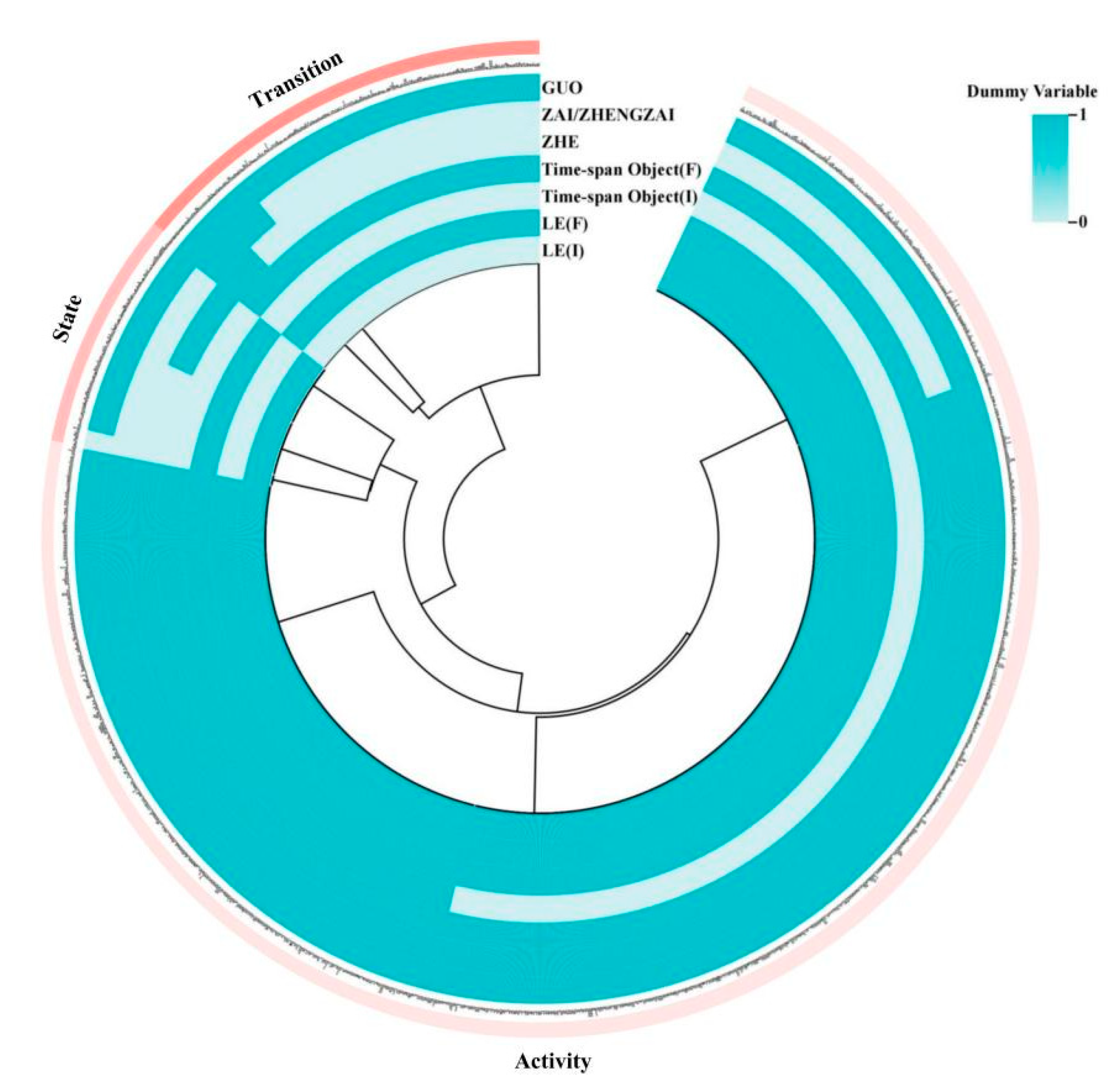 Applsci 15 05916 g003 Applsci 15 05916 g003