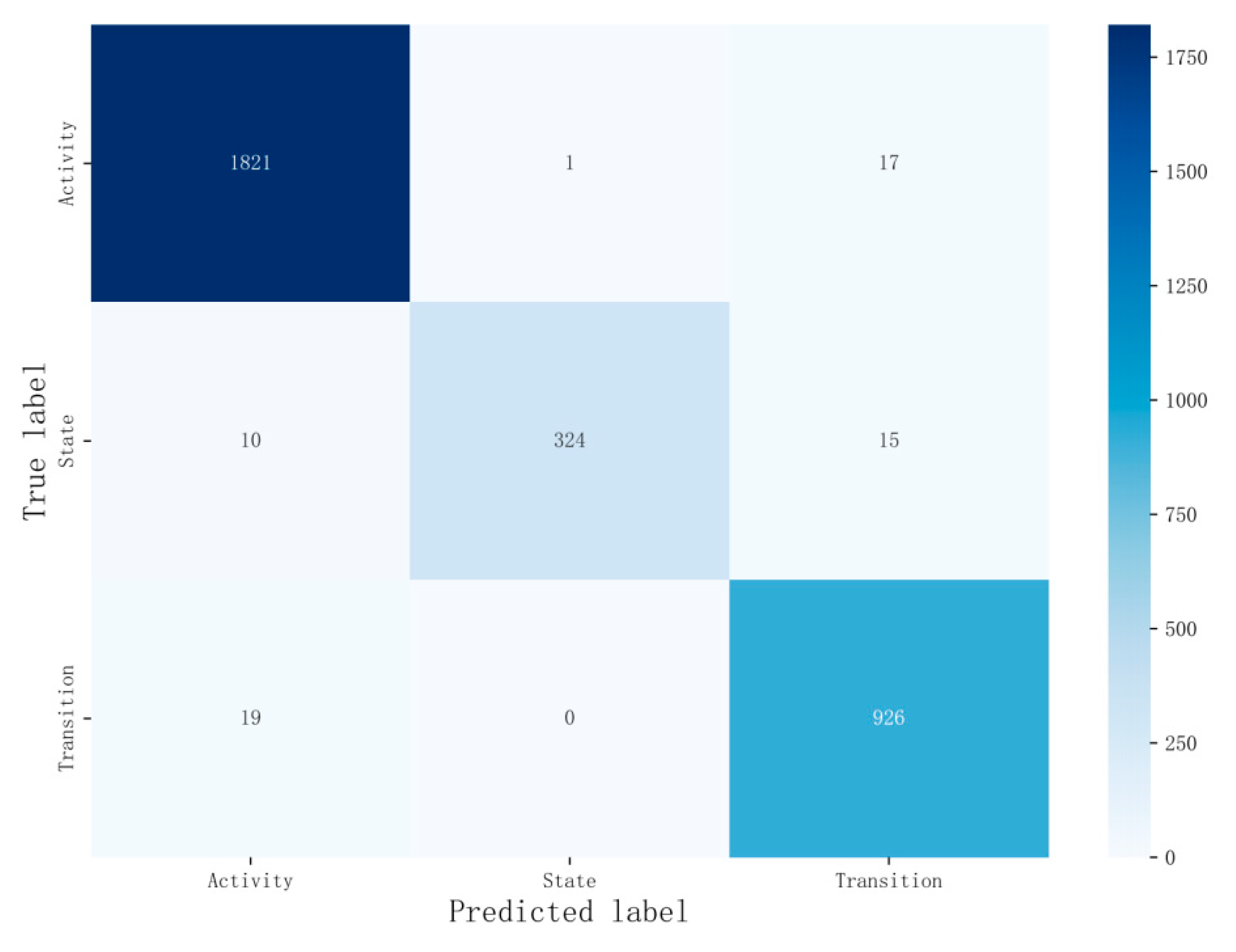 Applsci 15 05916 g004 Applsci 15 05916 g004