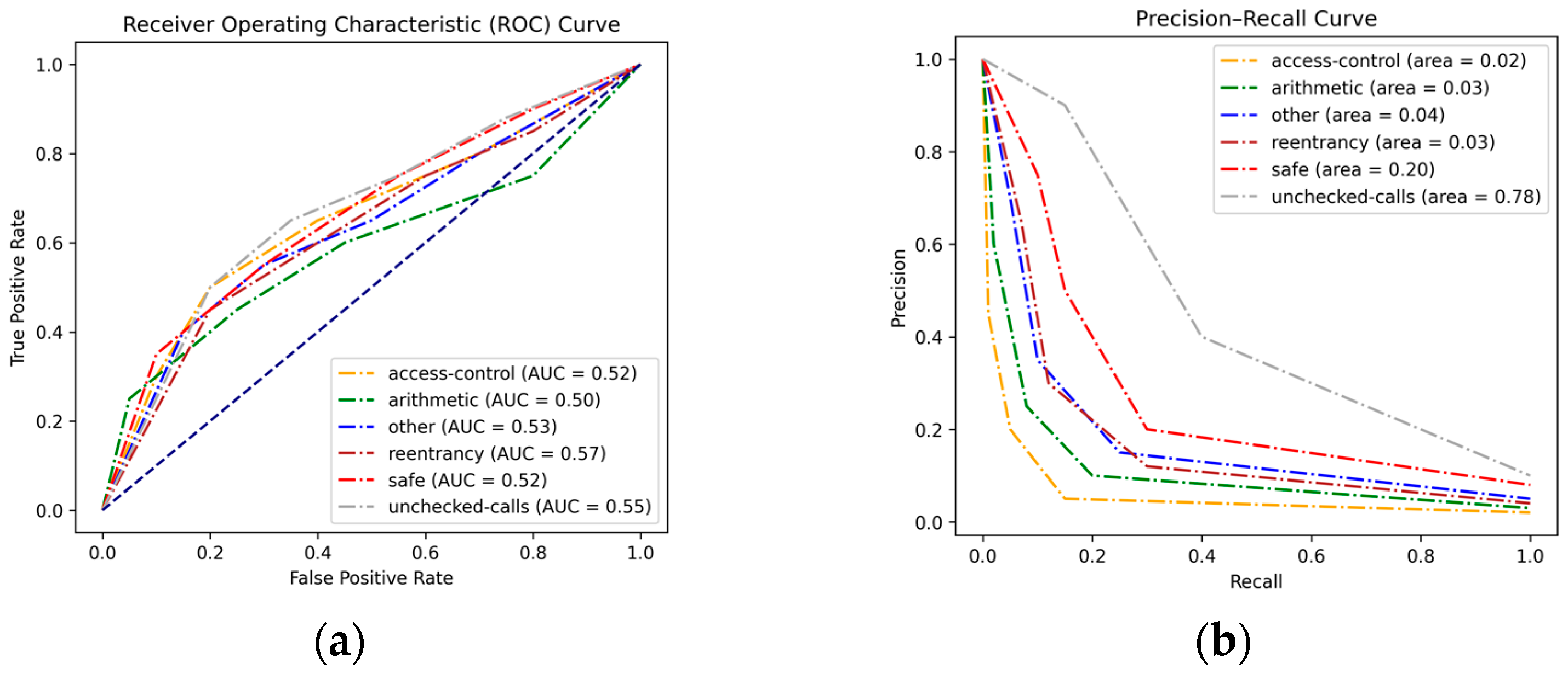 Applsci 15 05924 g004