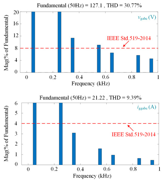 Applsci 15 05927 g009