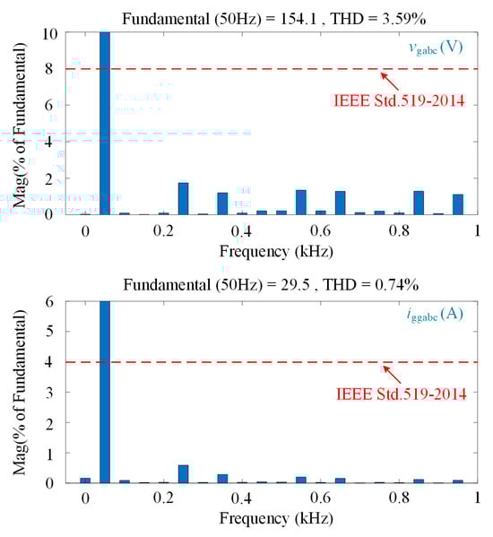 Applsci 15 05927 g013