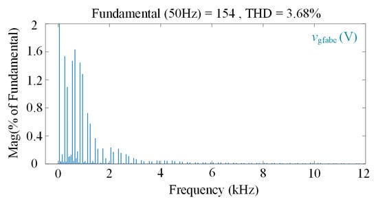 Applsci 15 05927 g014