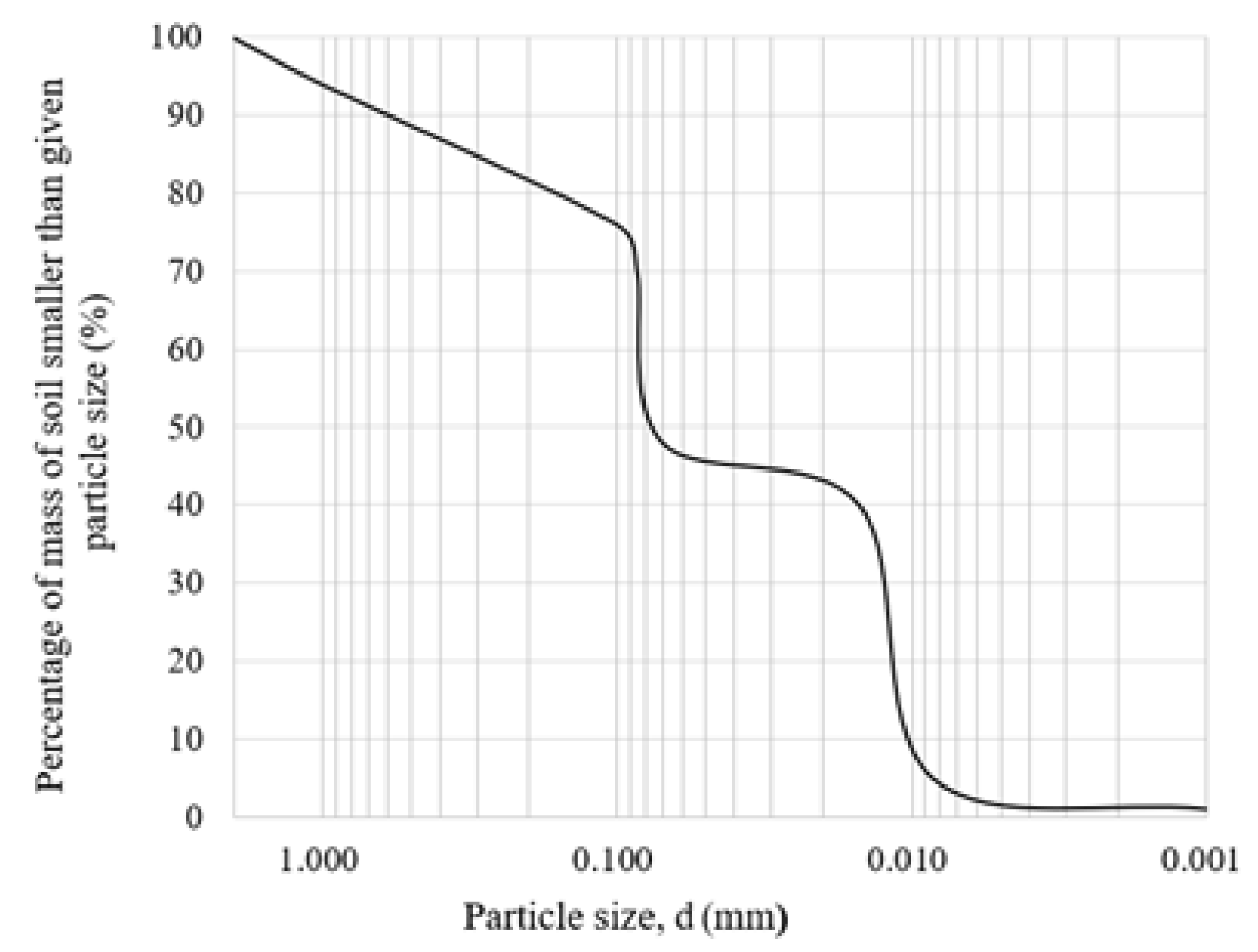 Applsci 15 05964 g001