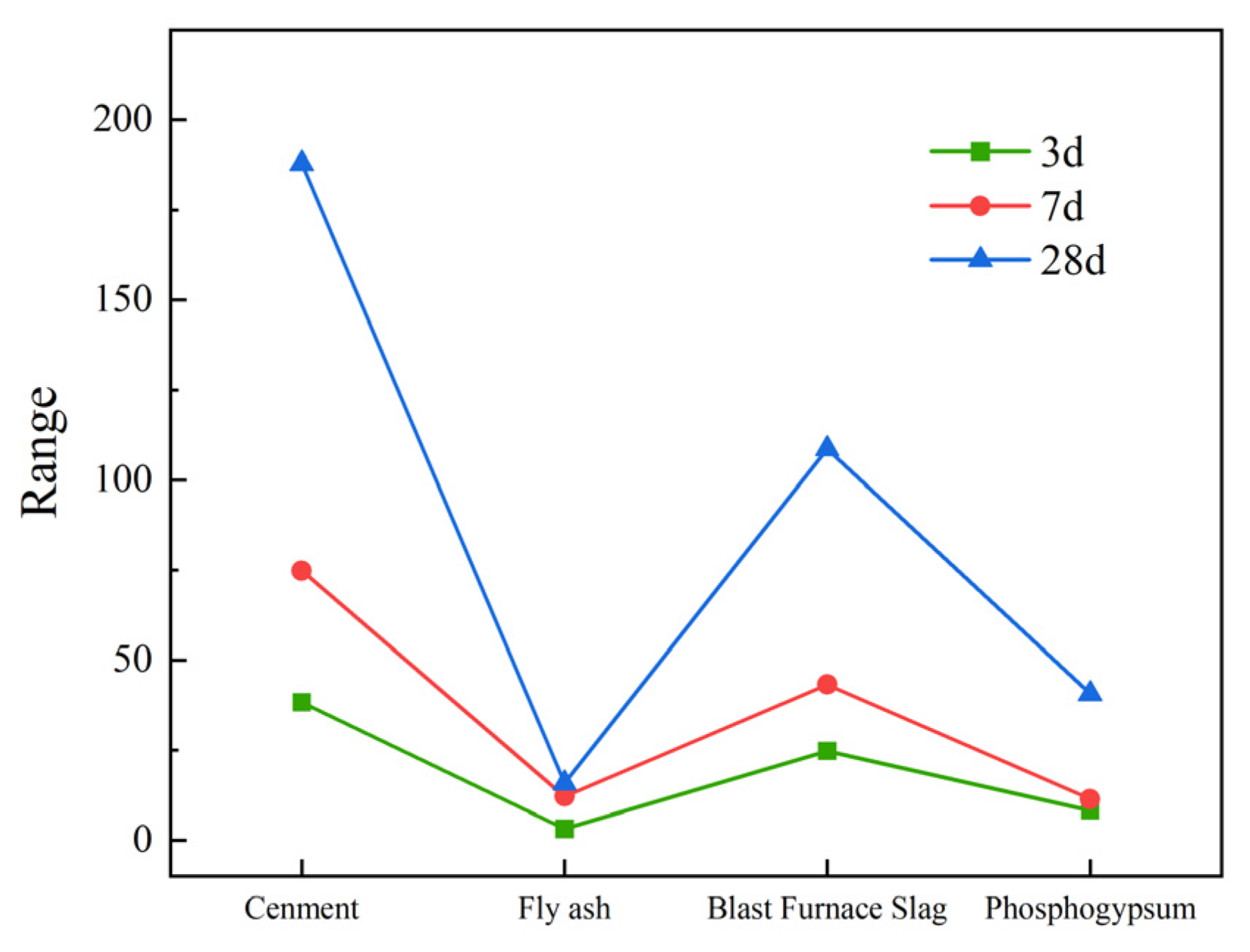 Applsci 15 05964 g003