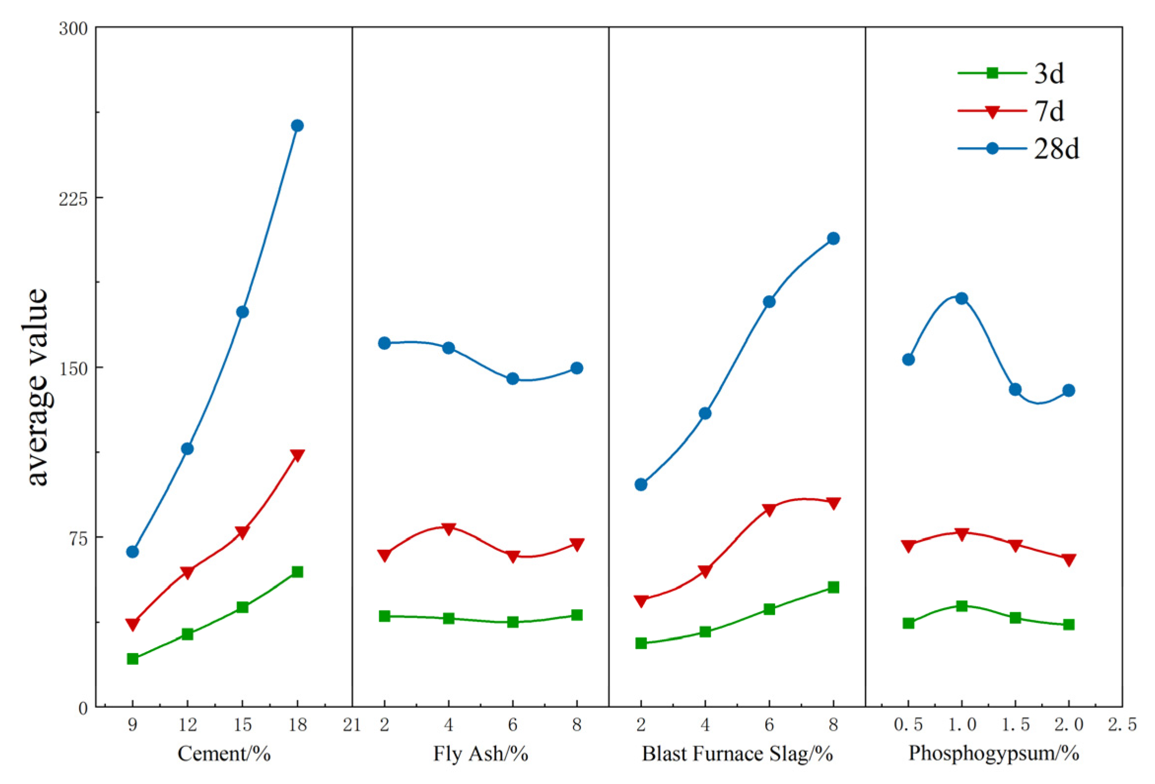 Applsci 15 05964 g004