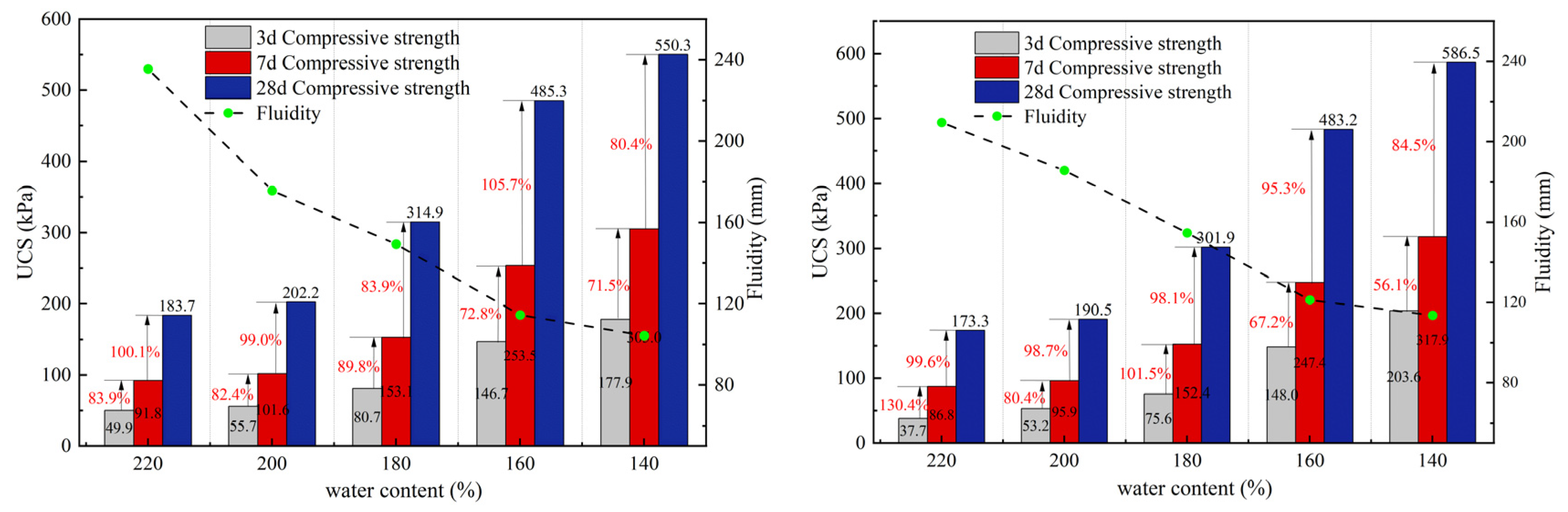 Applsci 15 05964 g005
