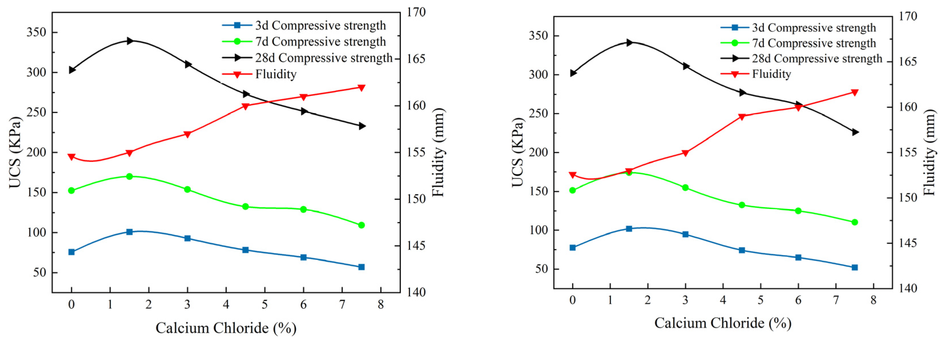 Applsci 15 05964 g007