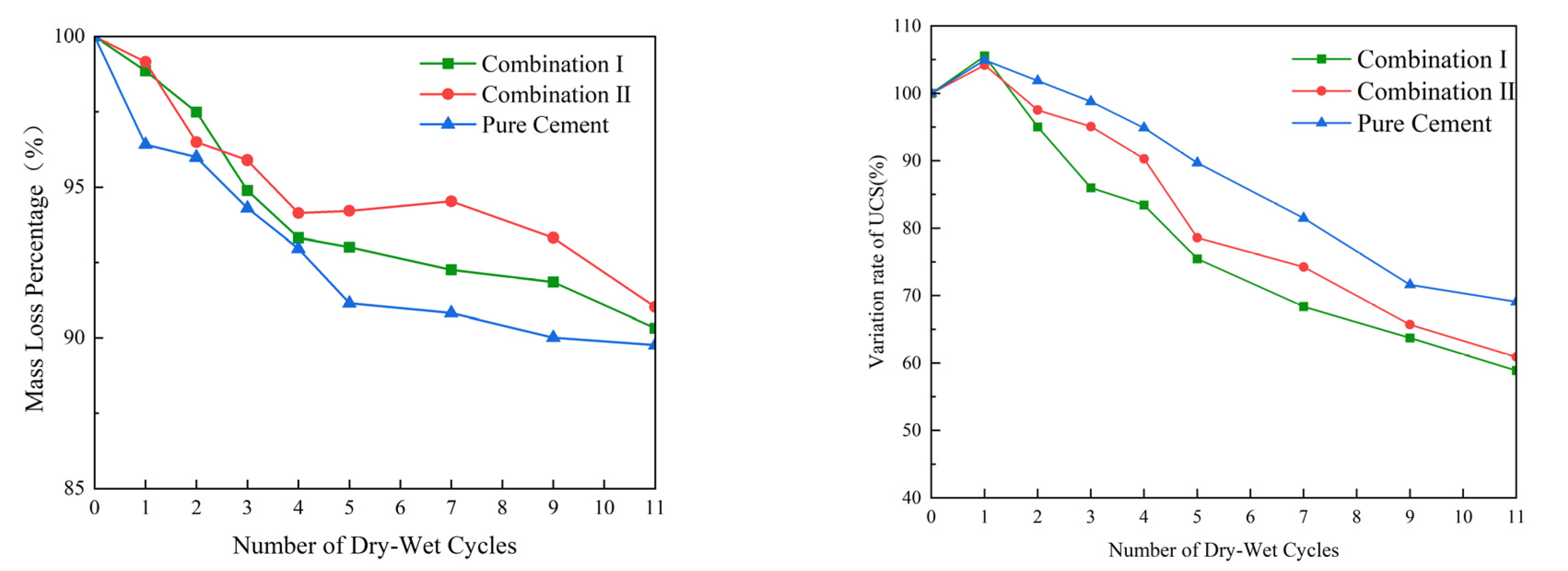 Applsci 15 05964 g009