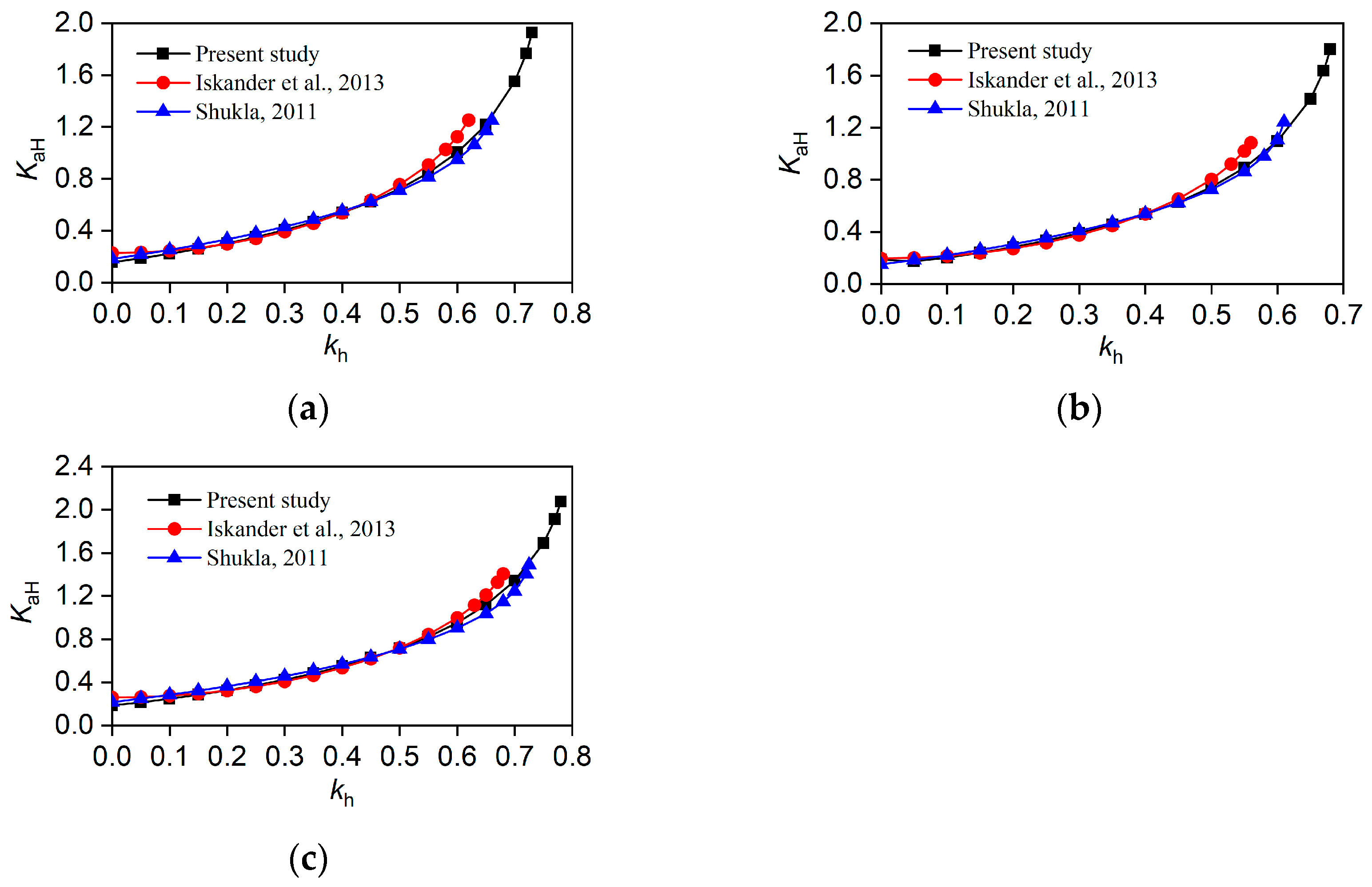 Applsci 15 05966 g005