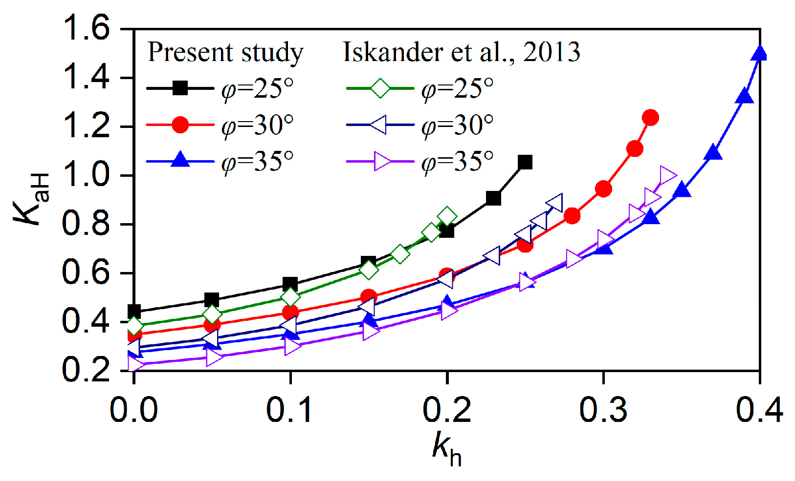 Applsci 15 05966 g006