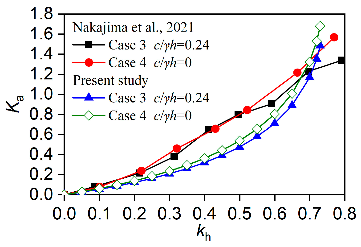 Applsci 15 05966 g007
