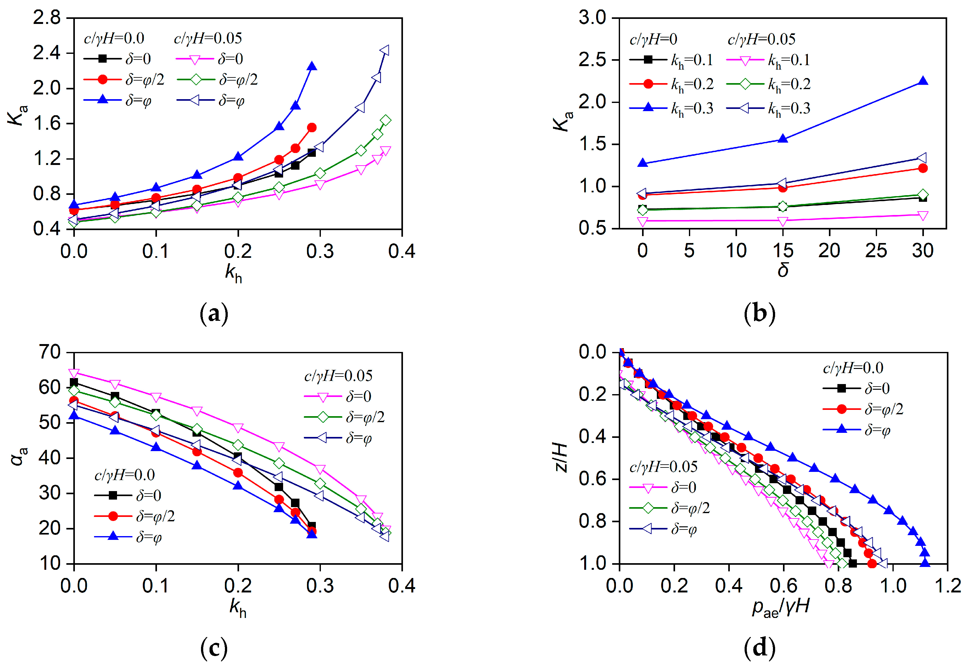 Applsci 15 05966 g009
