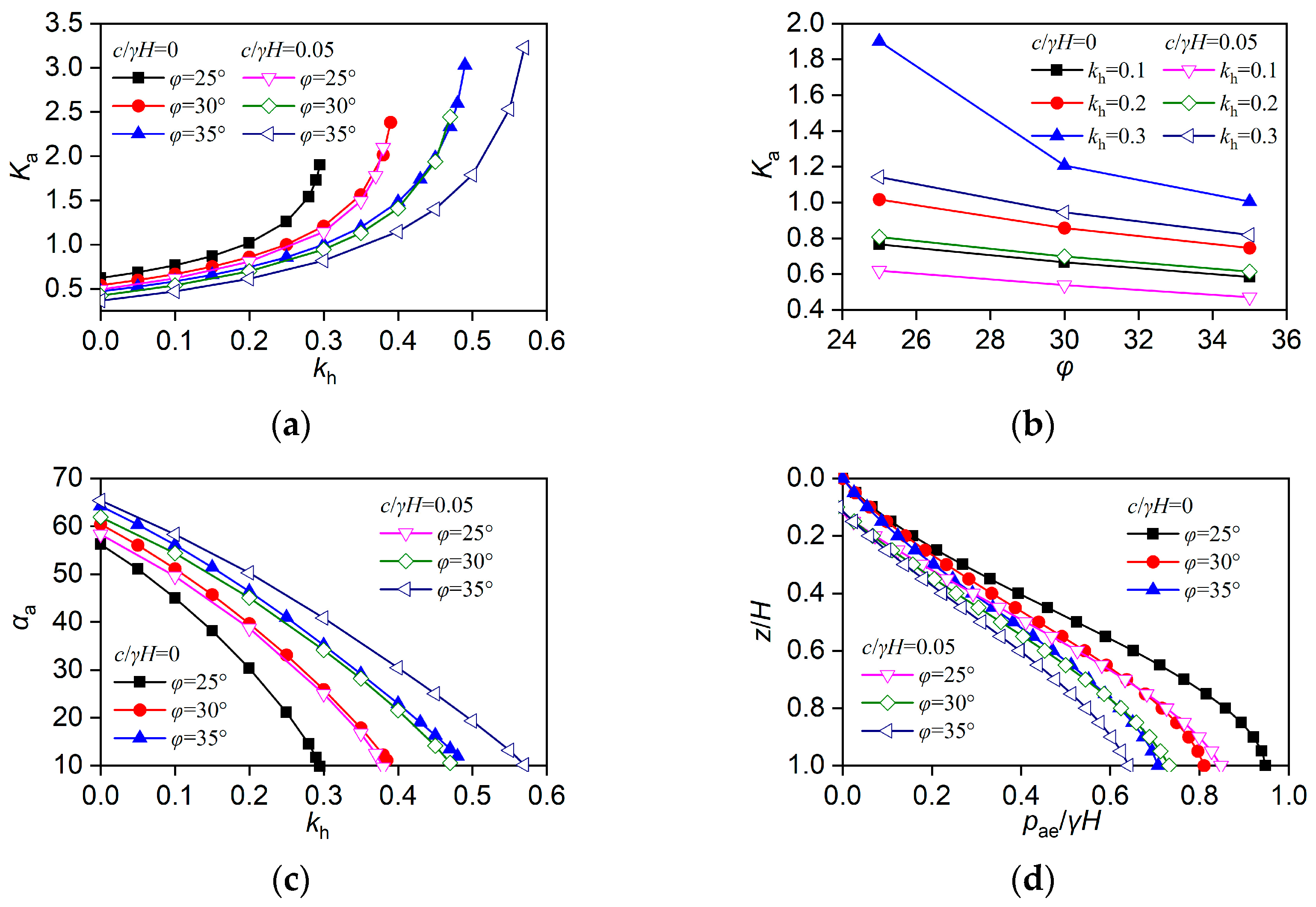 Applsci 15 05966 g010