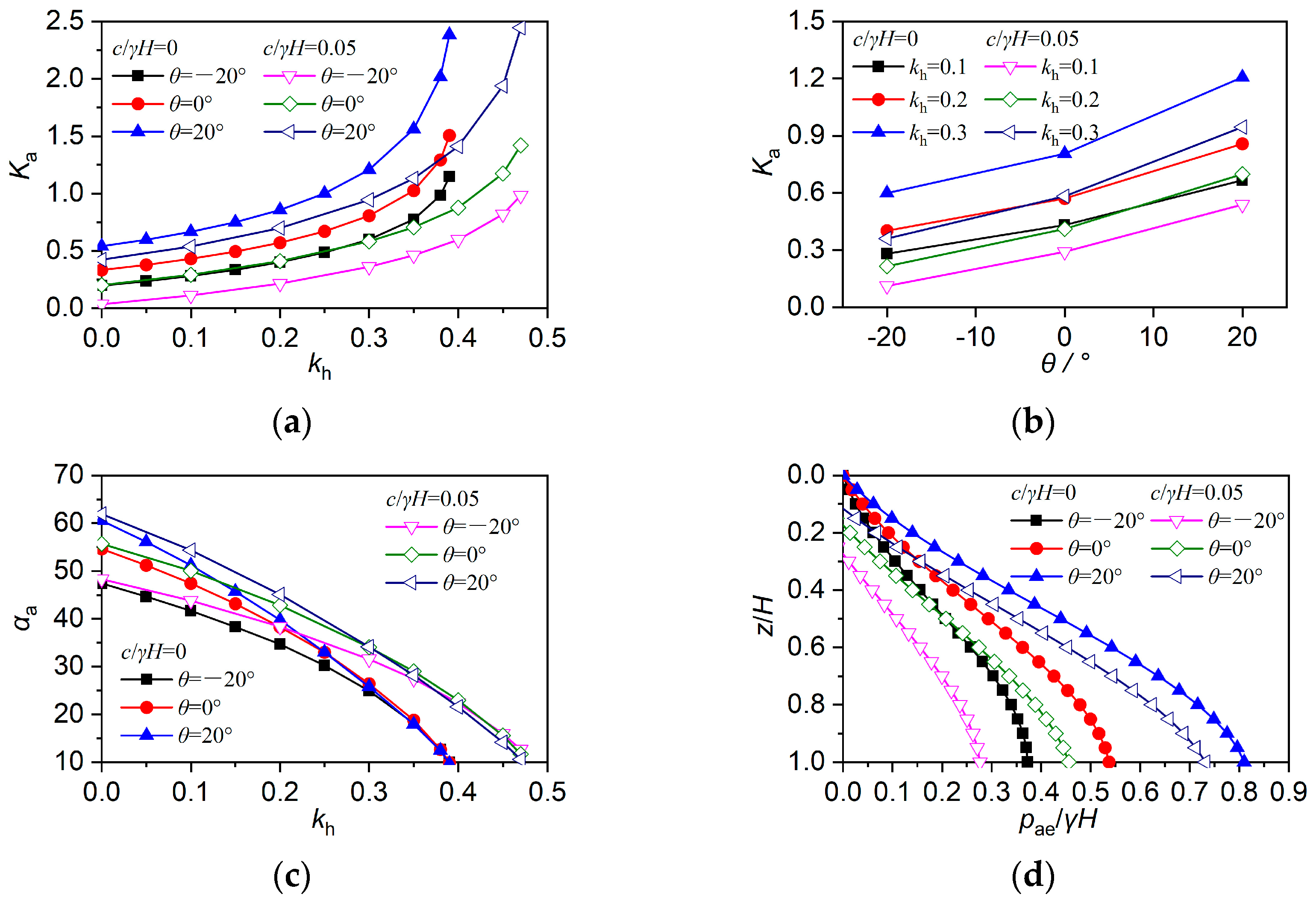 Applsci 15 05966 g011