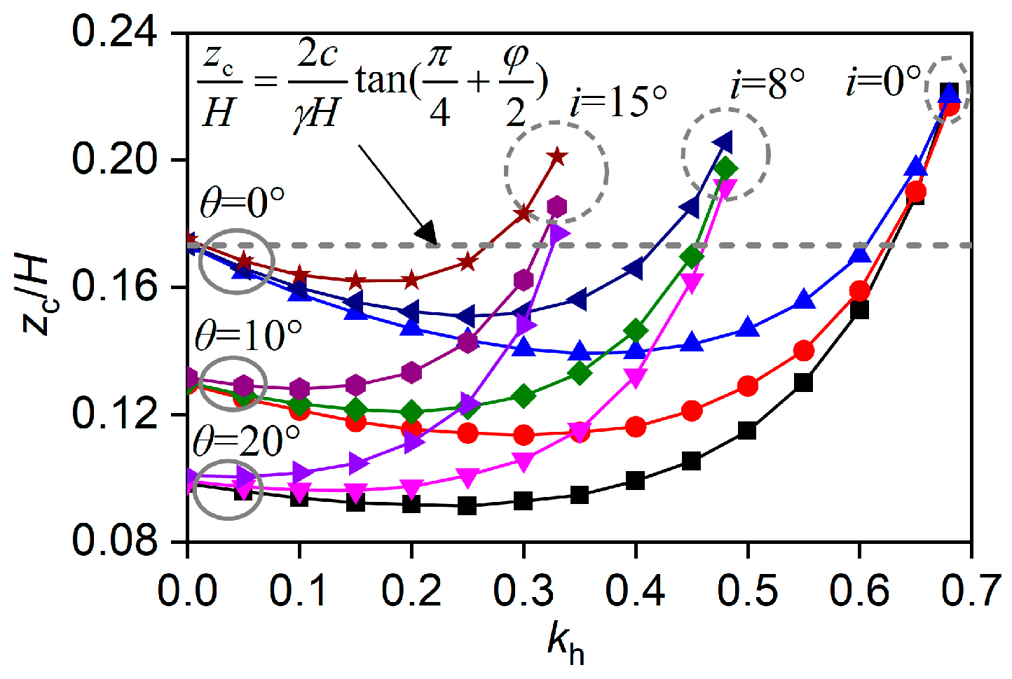 Applsci 15 05966 g015