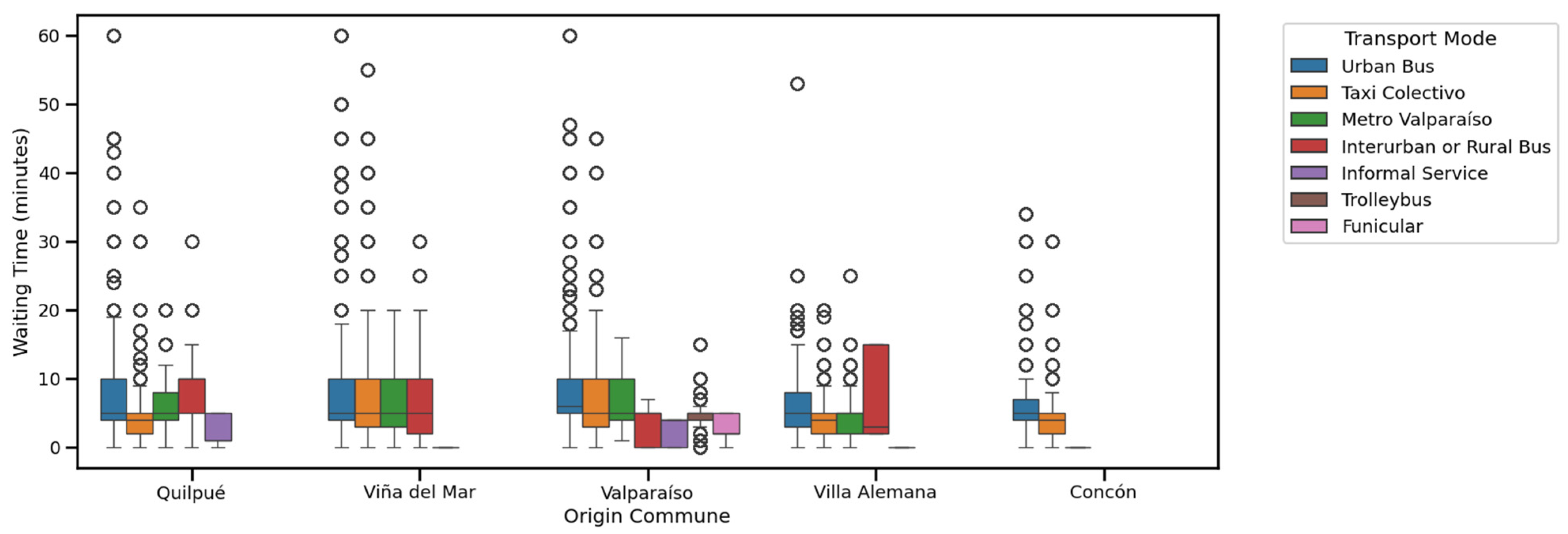 Applsci 15 05969 g002