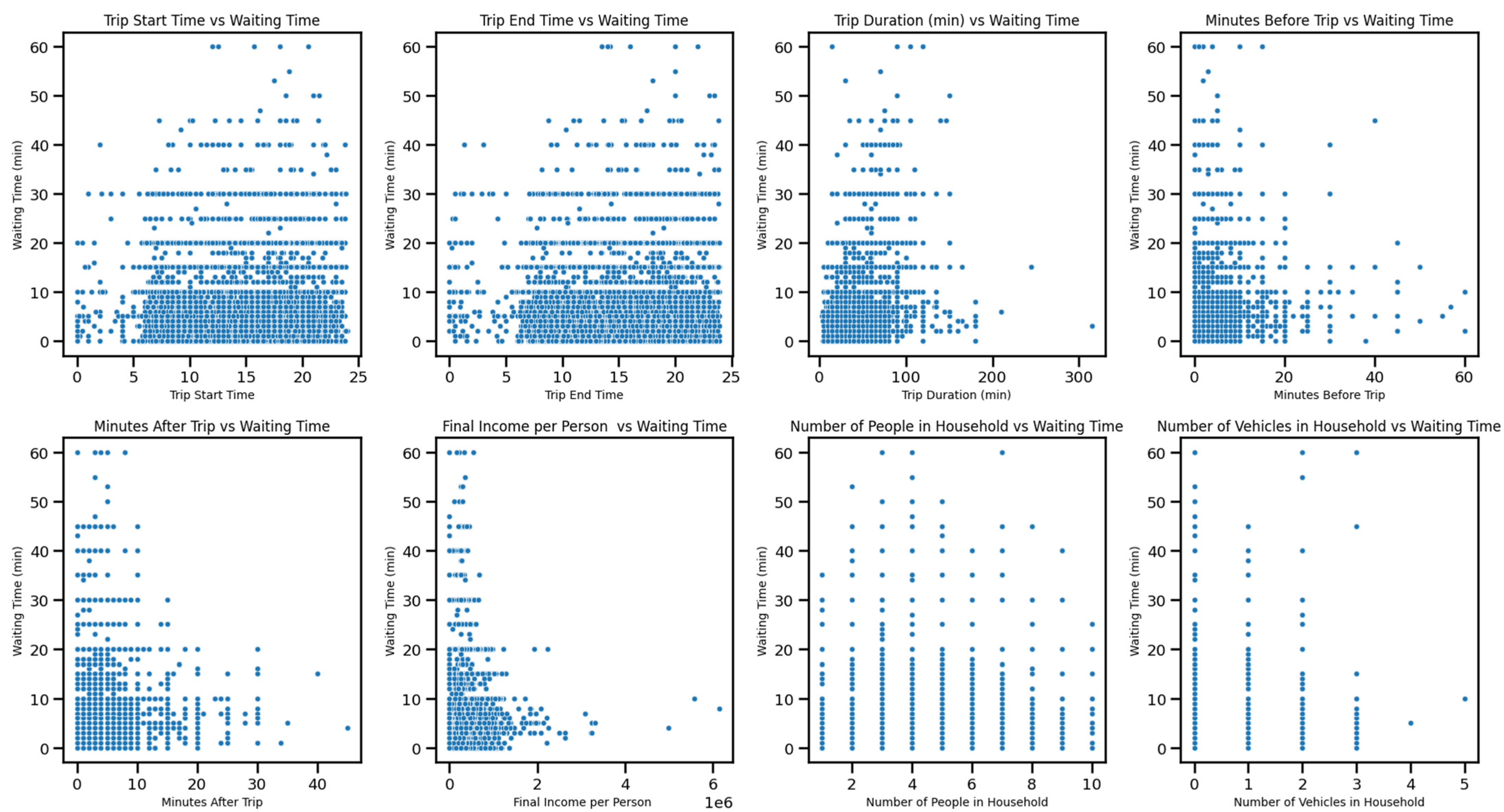 Applsci 15 05969 g003