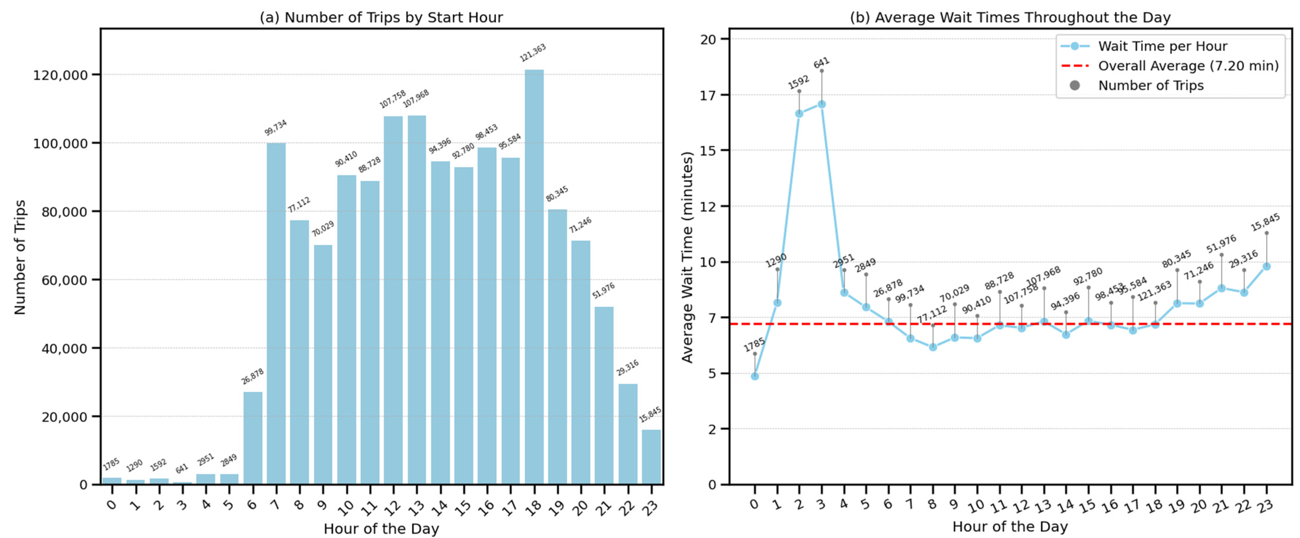 Applsci 15 05969 g004