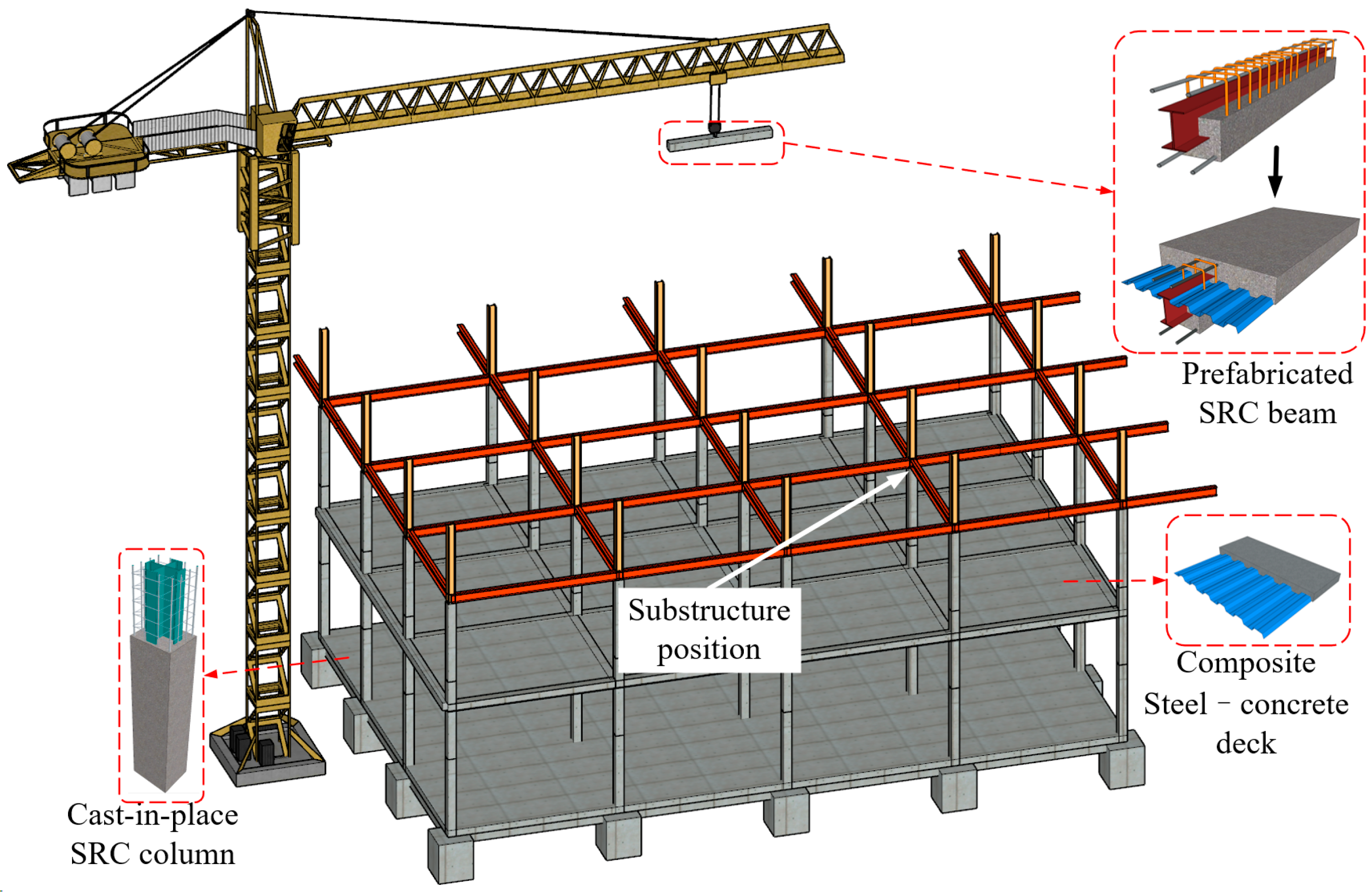 Applsci 15 05970 g003