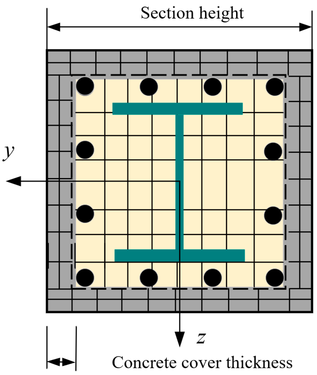 Applsci 15 05970 g007