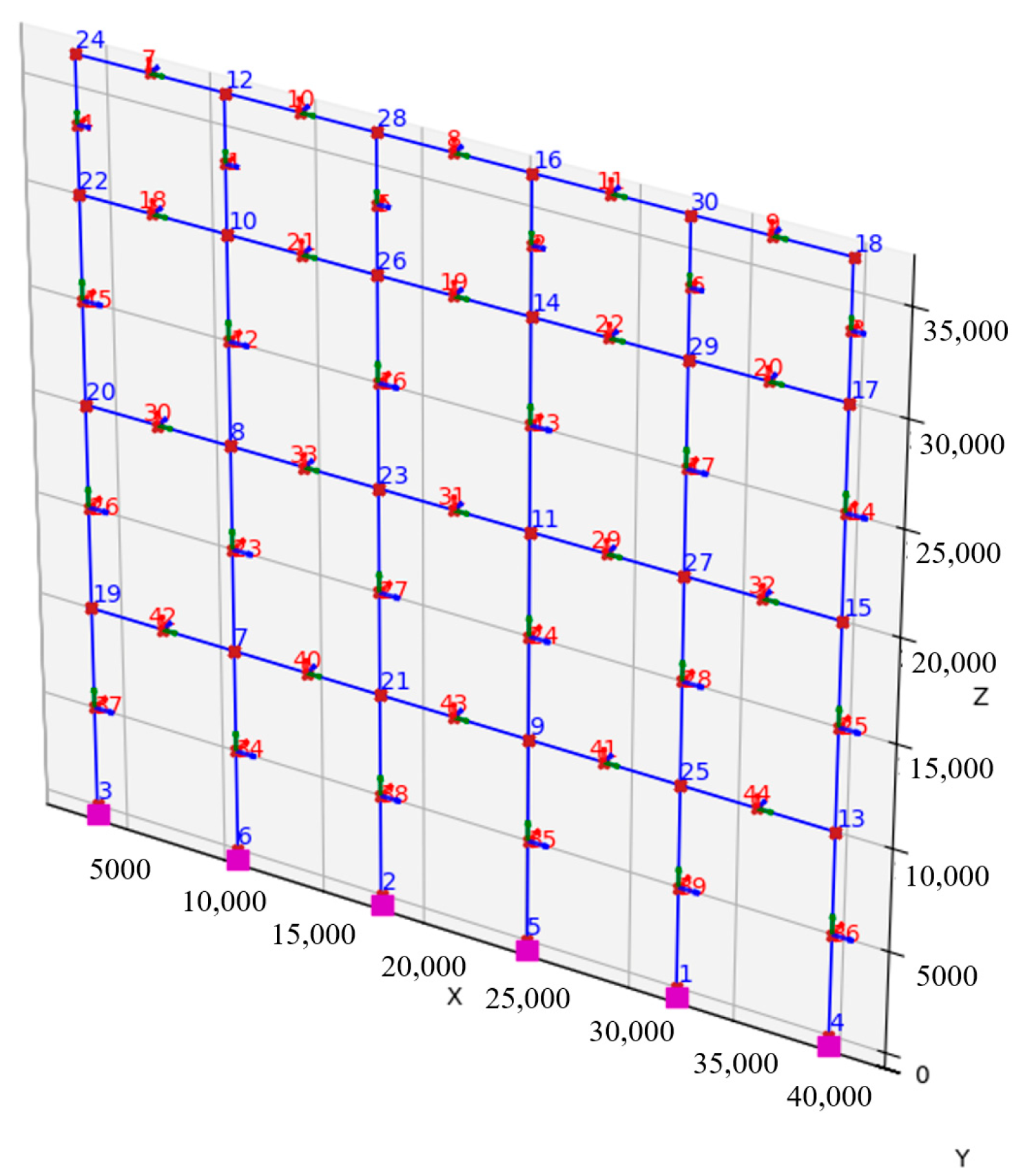 Applsci 15 05970 g008