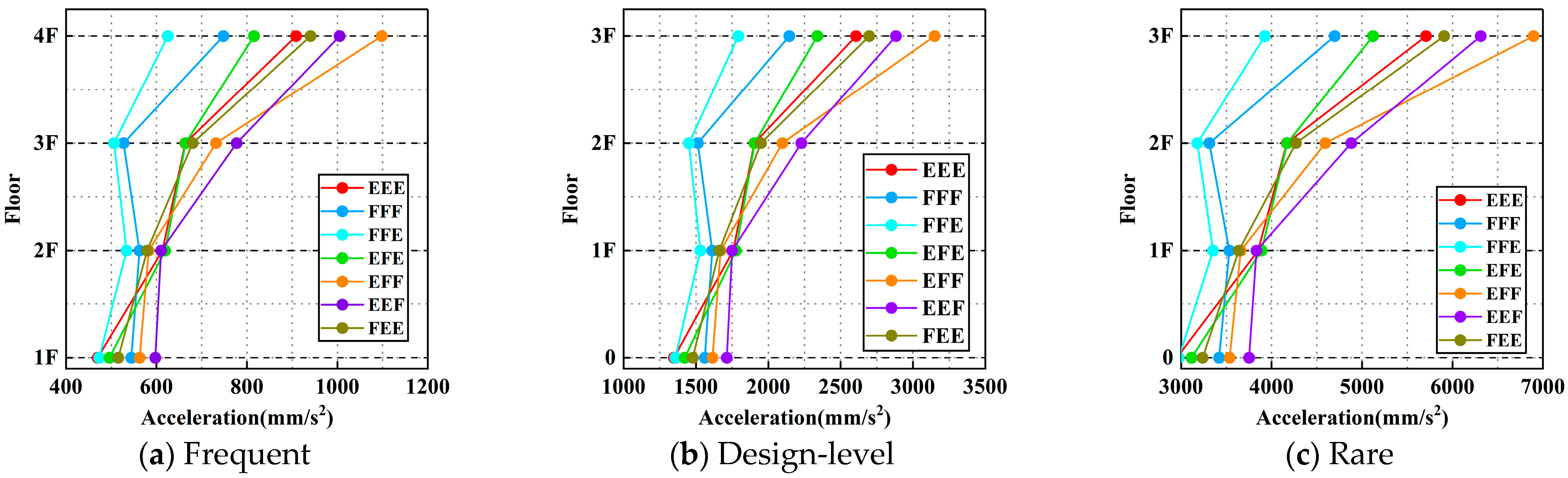 Applsci 15 05970 g013