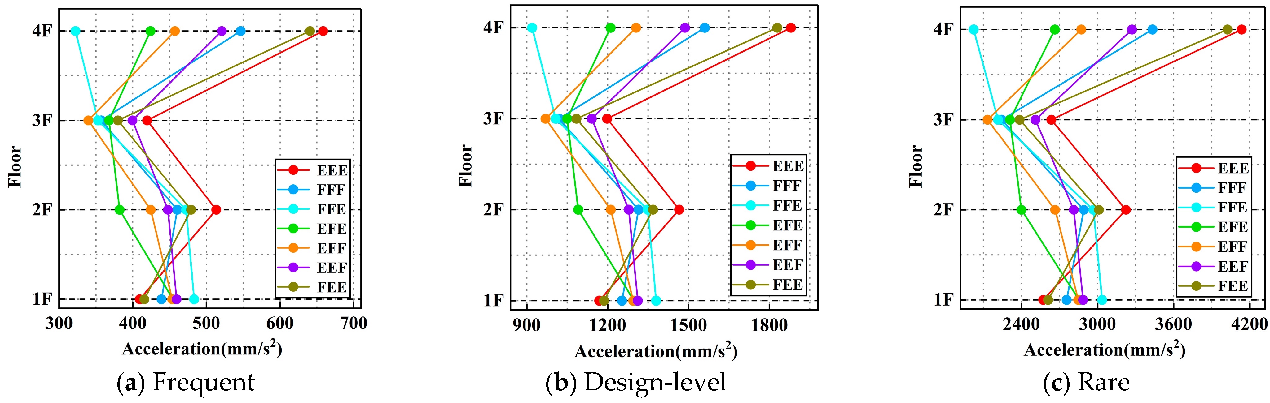 Applsci 15 05970 g015