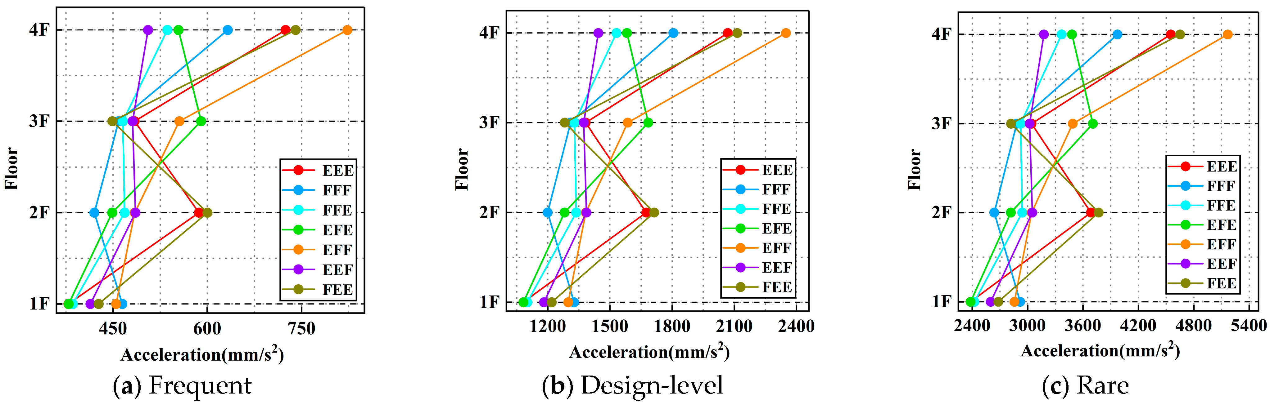 Applsci 15 05970 g016