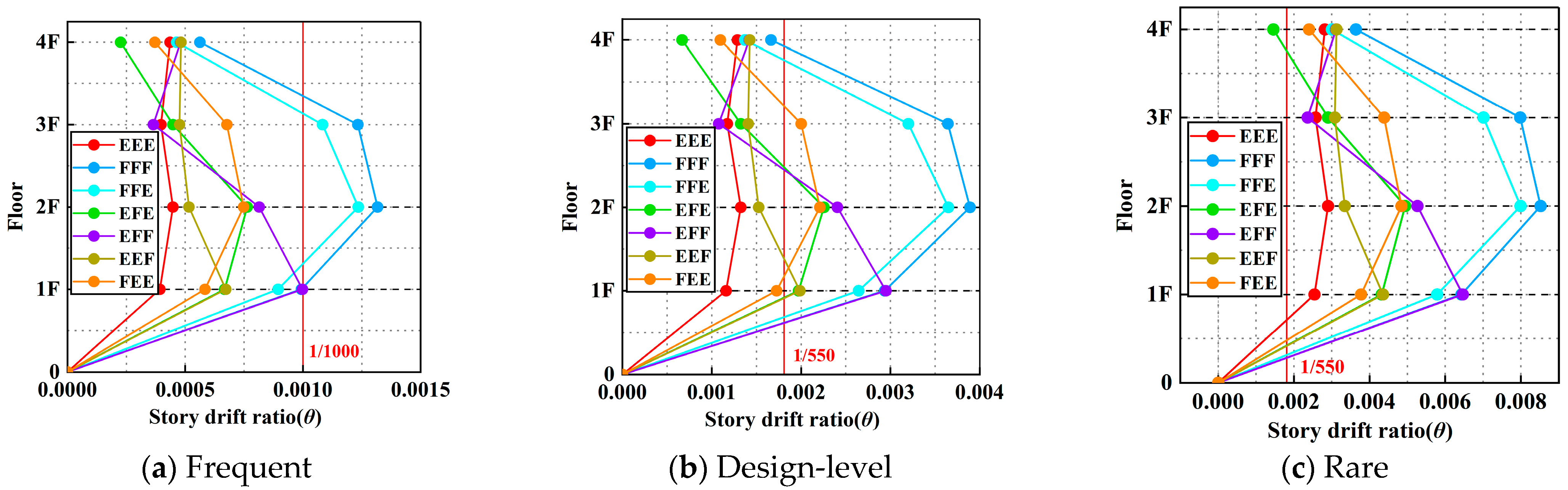Applsci 15 05970 g019