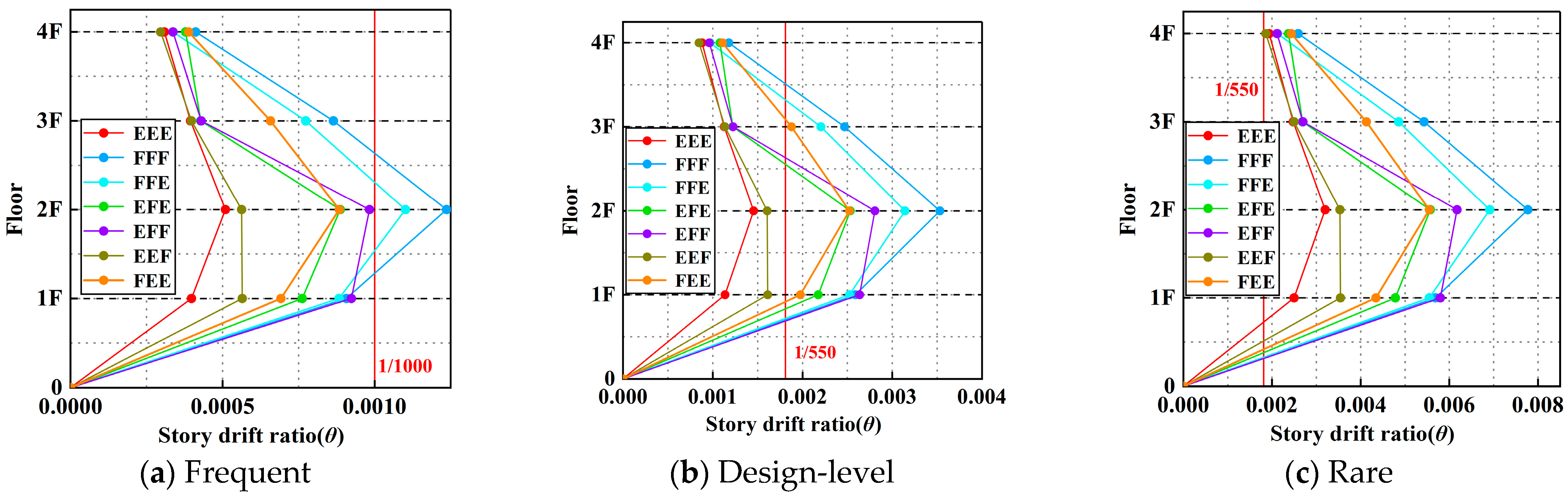 Applsci 15 05970 g021