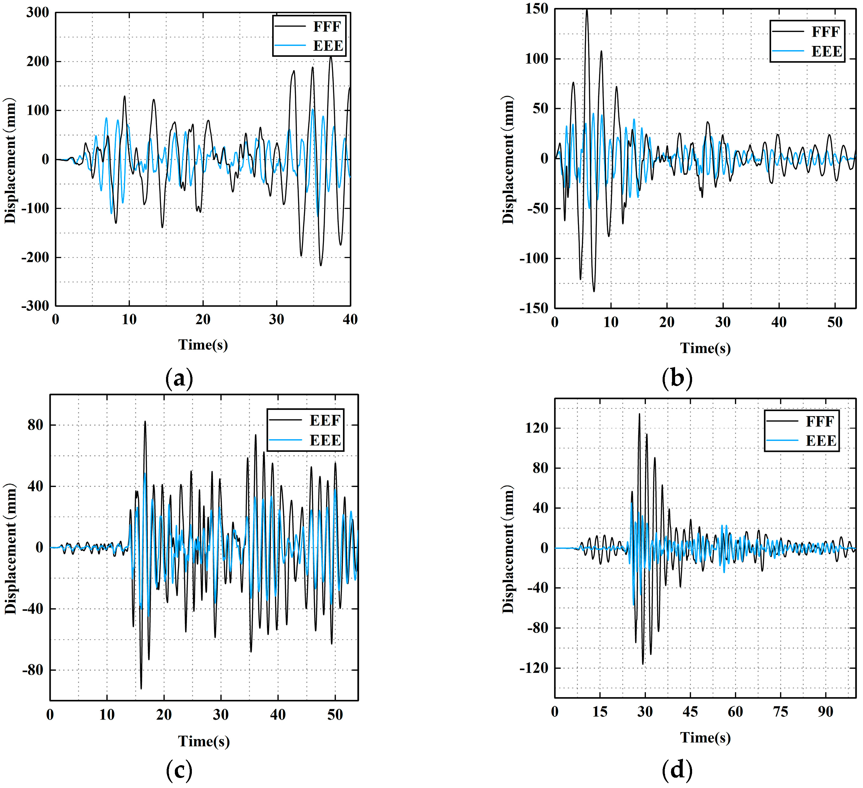 Applsci 15 05970 g022
